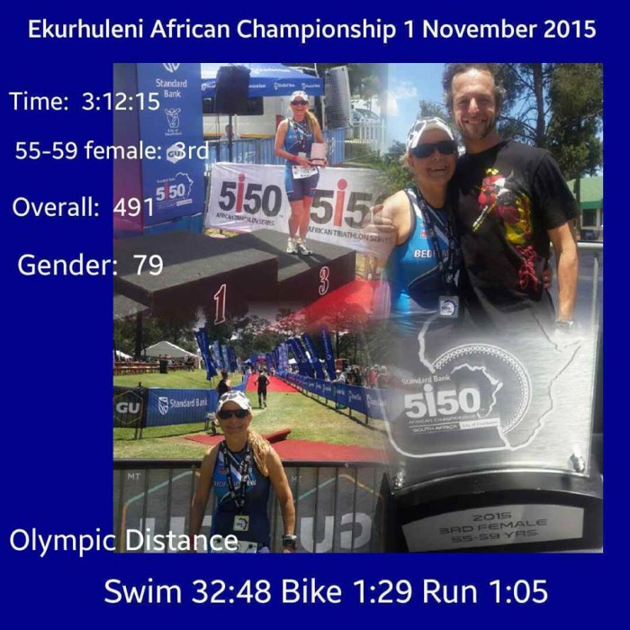 Ekurhuleni-African-Championship-1-Nov-20155