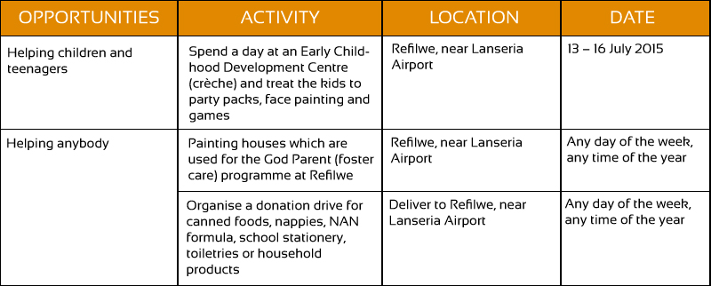 img-responsive Refilwe-table