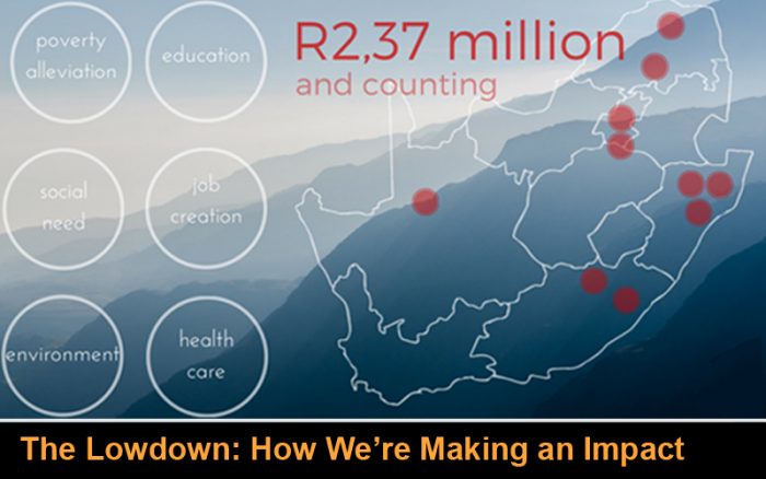 Fully Funded, Fashion & Feeding the Future